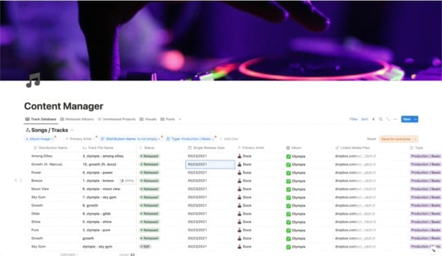 Content Manager — Notion template preview