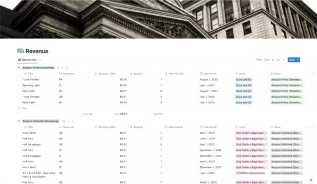 Finances — Notion template preview